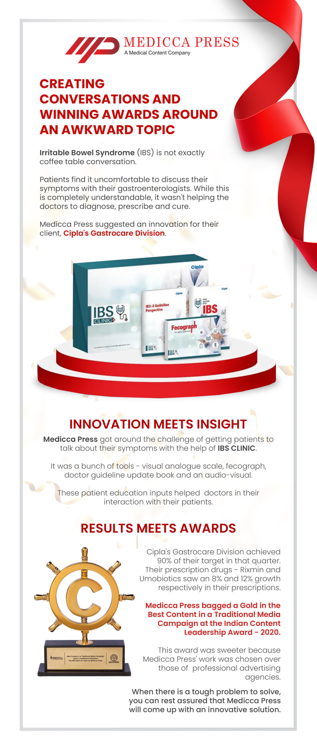 IBS_Clinic_Casestudy