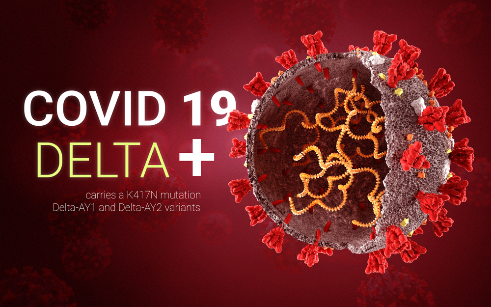 COVID 19 coronavirus Delta plus variant